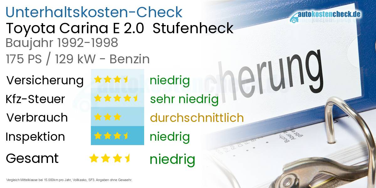 Unterhaltskosten Toyota Carina E 2.0  Stufenheck  