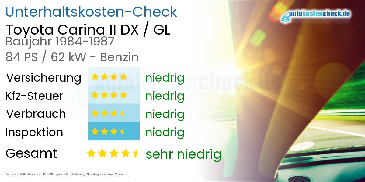 Unterhaltskosten Toyota Carina II DX / GL 
