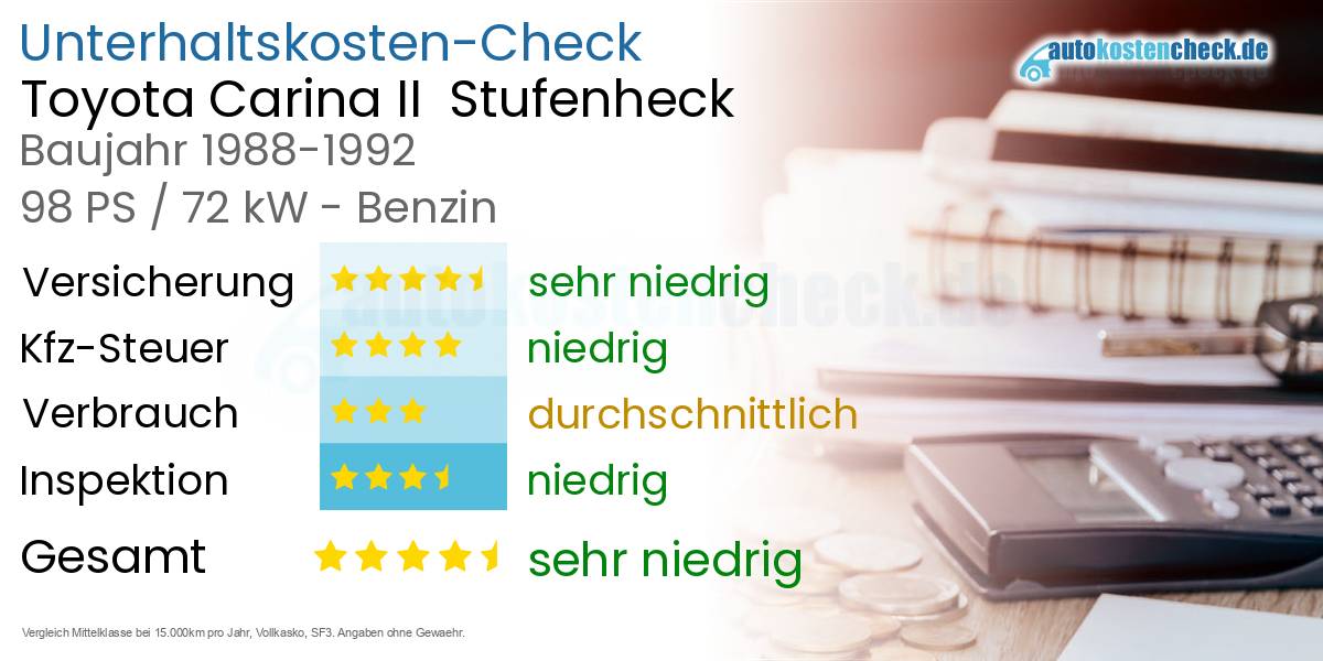 Unterhaltskosten Toyota Carina II  Stufenheck  
