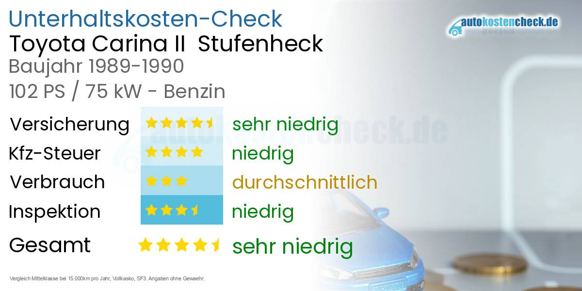 Unterhaltskosten Toyota Carina II  Stufenheck  