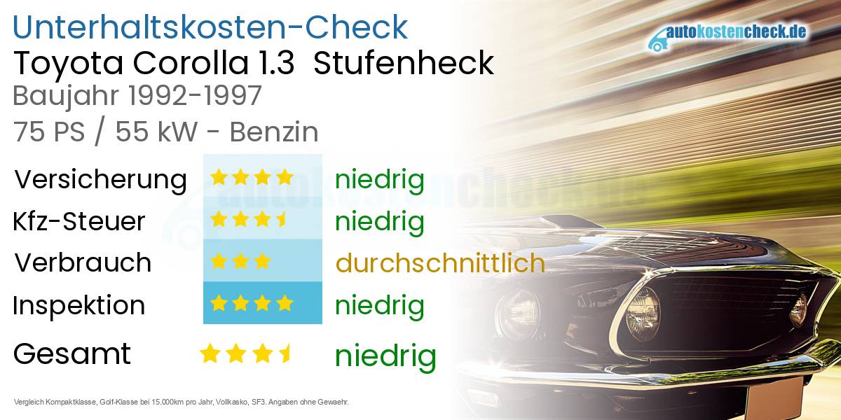 Unterhaltskosten Toyota Corolla 1.3  Stufenheck  