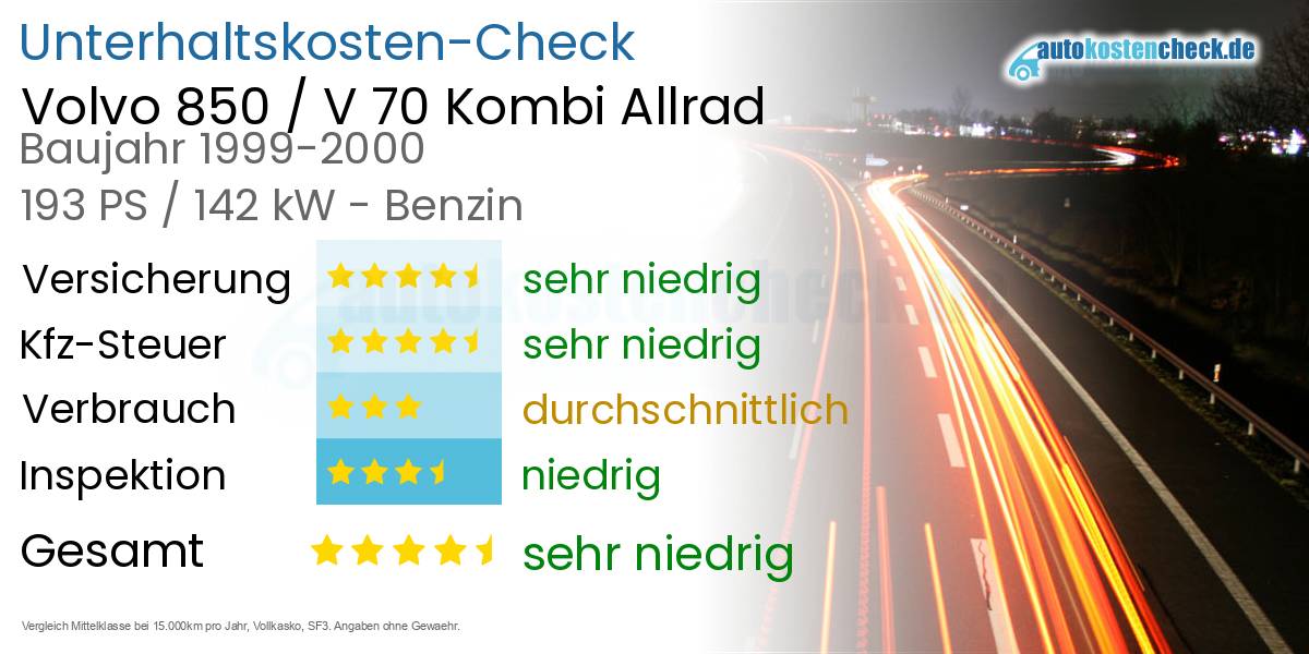 Unterhaltskosten Volvo 850 / V 70 Kombi Allrad 