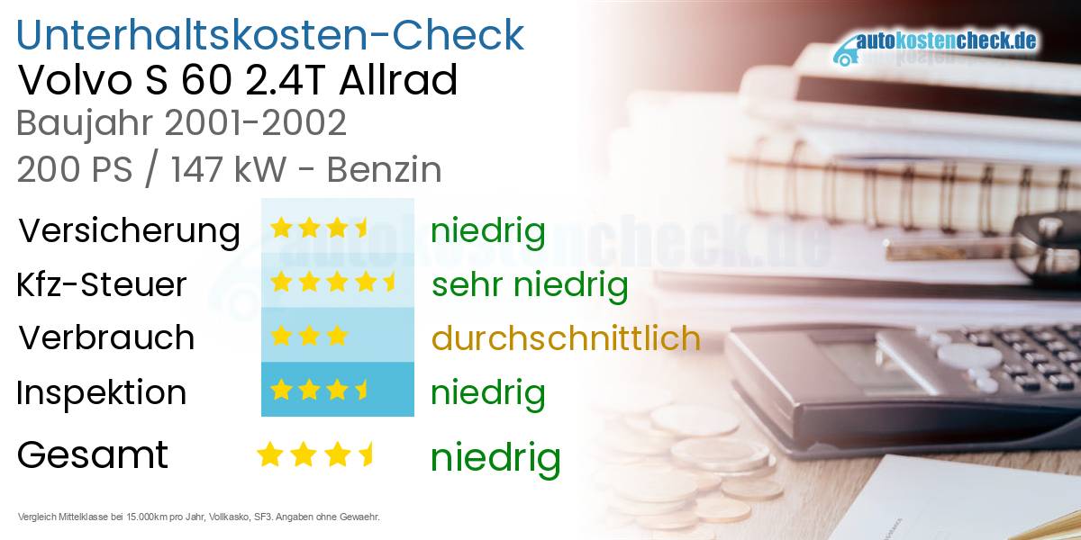 Unterhaltskosten Volvo S 60 2.4T Allrad