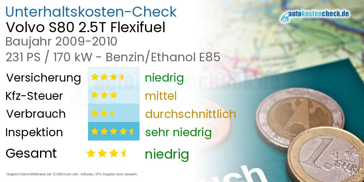 Unterhaltskosten Volvo S80 2.5T Flexifuel 