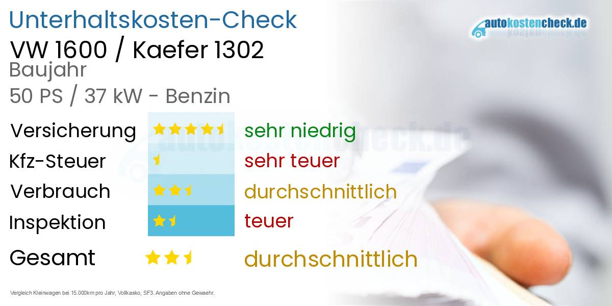Unterhaltskosten VW 1600 / Kaefer 1302 