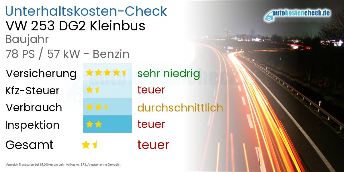 Unterhaltskosten VW 253 DG2 Kleinbus