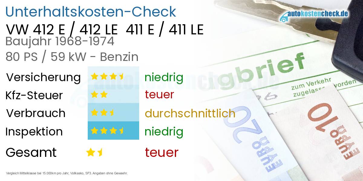 Unterhaltskosten VW 412 E / 412 LE  411 E / 411 LE 