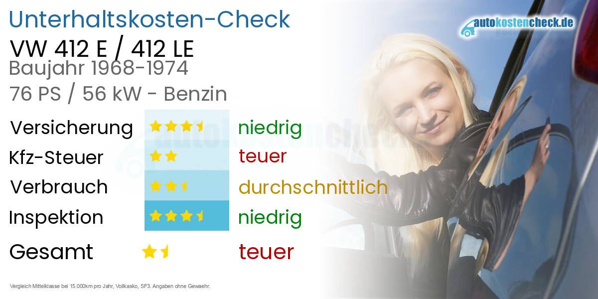 Unterhaltskosten VW 412 E / 412 LE 