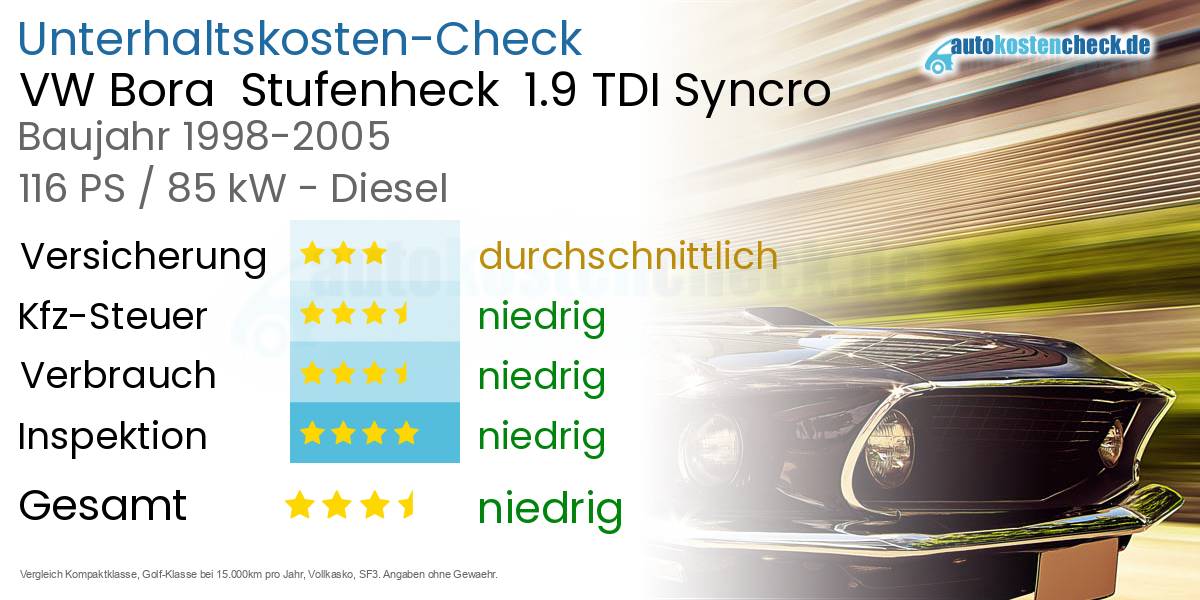 Unterhaltskosten VW Bora  Stufenheck  1.9 TDI Syncro 