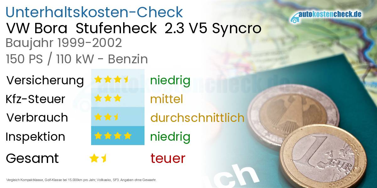 Unterhaltskosten VW Bora  Stufenheck  2.3 V5 Syncro 