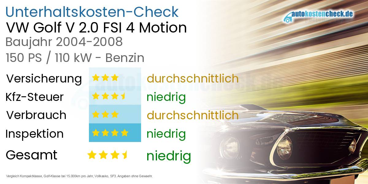 Unterhaltskosten VW Golf V 2.0 FSI 4 Motion 