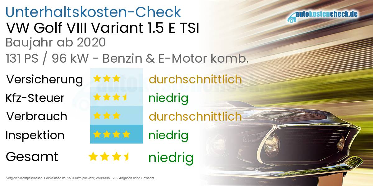 Unterhaltskosten VW Golf VIII Variant 1.5 E TSI 