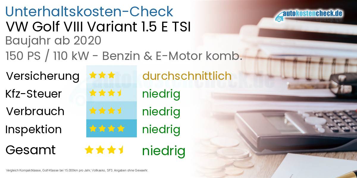 Unterhaltskosten VW Golf VIII Variant 1.5 E TSI 