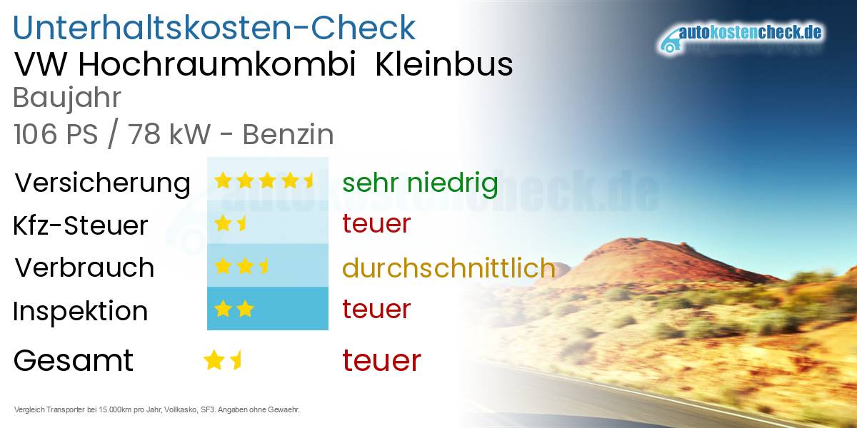 Unterhaltskosten VW Hochraumkombi  Kleinbus 