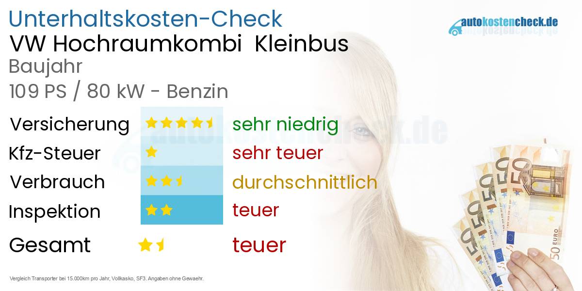 Unterhaltskosten VW Hochraumkombi  Kleinbus 