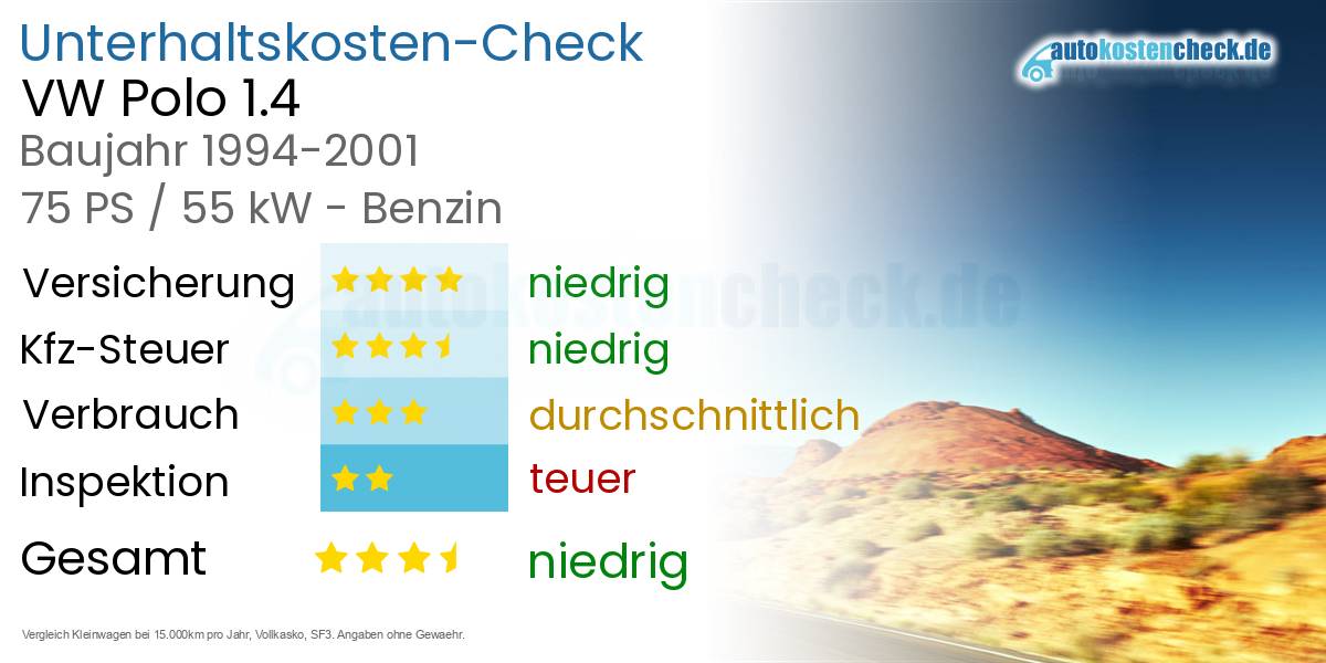 Unterhaltskosten VW Polo 1.4 