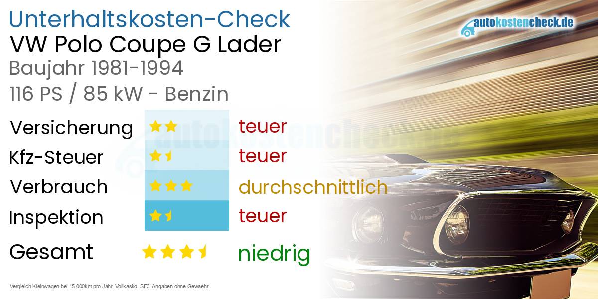 Unterhaltskosten VW Polo Coupe G Lader 