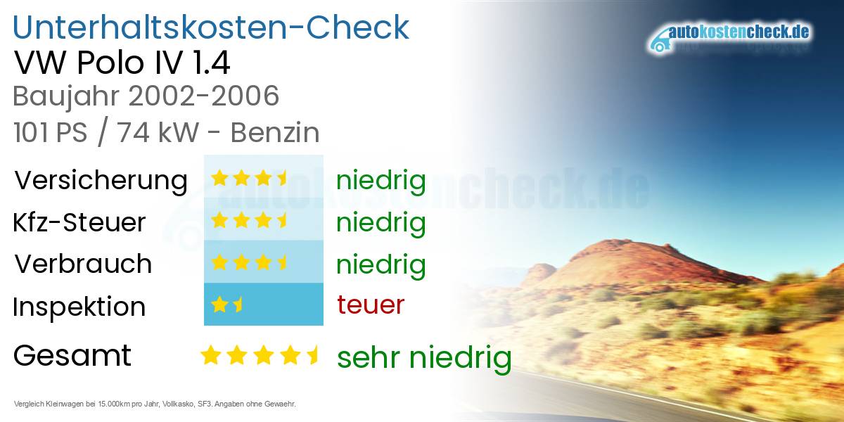 Unterhaltskosten VW Polo IV 1.4 