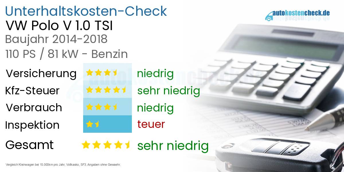 Unterhaltskosten VW Polo V 1.0 TSI 