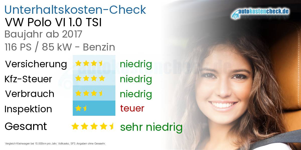 Unterhaltskosten VW Polo VI 1.0 TSI 