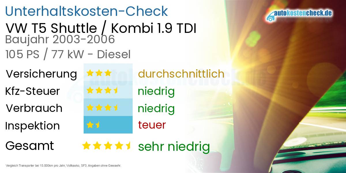 Unterhaltskosten VW T5 Shuttle / Kombi 1.9 TDI 