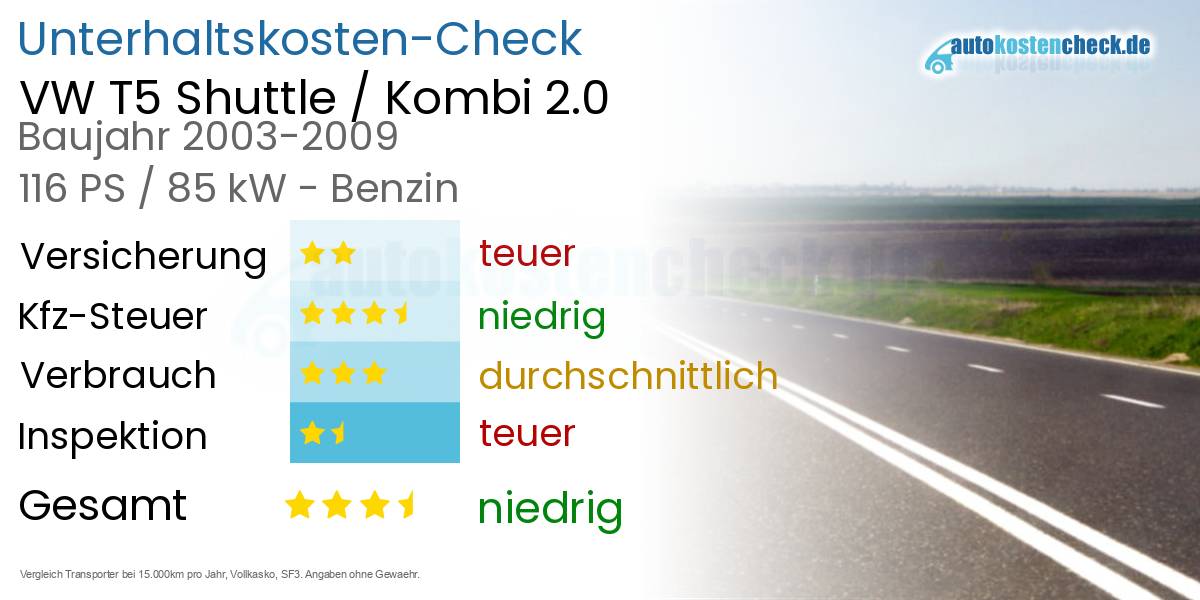 Unterhaltskosten VW T5 Shuttle / Kombi 2.0 