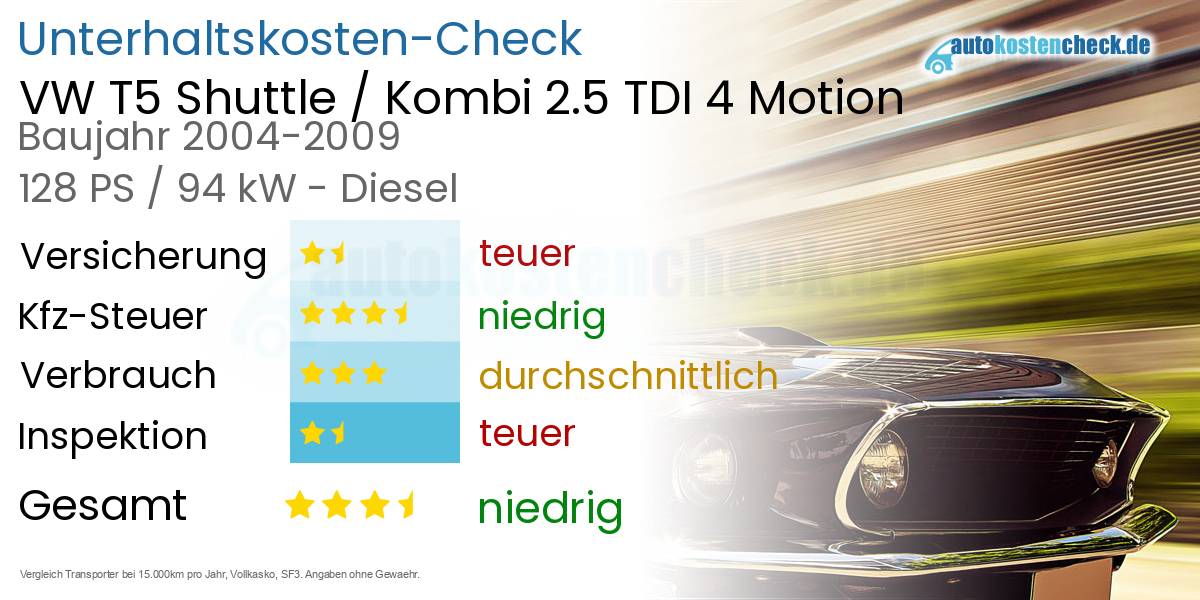 Unterhaltskosten VW T5 Shuttle / Kombi 2.5 TDI 4 Motion 