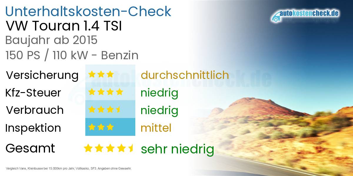 Unterhaltskosten VW Touran 1.4 TSI 